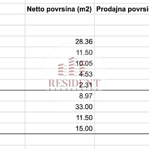 GRAČANI Moderan 3soban stan 84 m2, novogradnja, balkon, vrt, GPM, spremište, BEZ PROVIZIJE