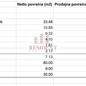 GRAČANI Modern 3-bedroom apartment 102 m2, new building, balcony, garden, 2xGPM, storage room, NO COMMISSION